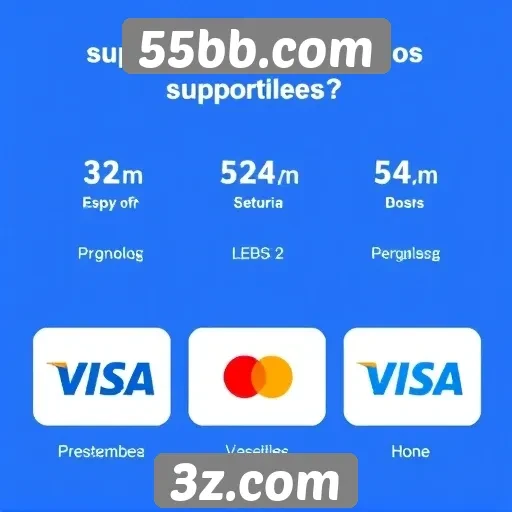 Métodos de pagamento suportados no 55bb.com